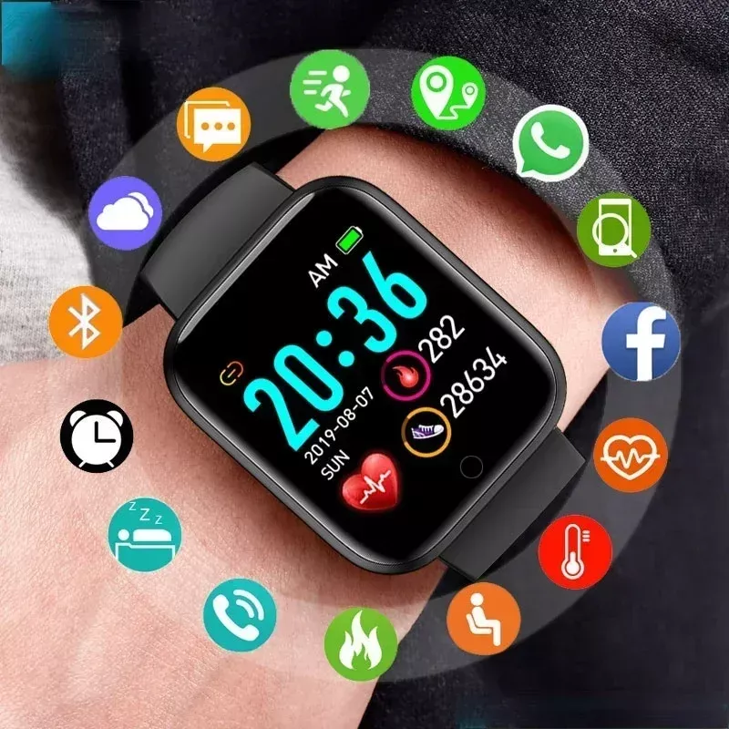 Montre intelligente notification