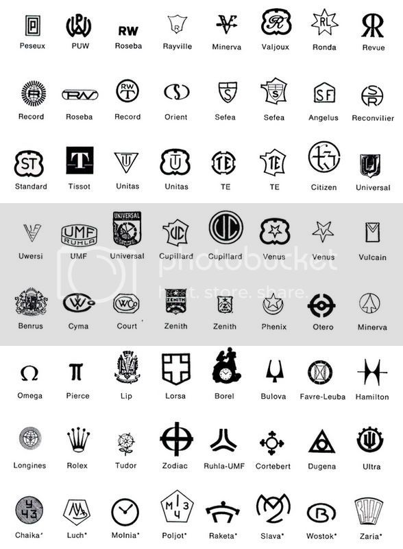 Logo marques horlogerie