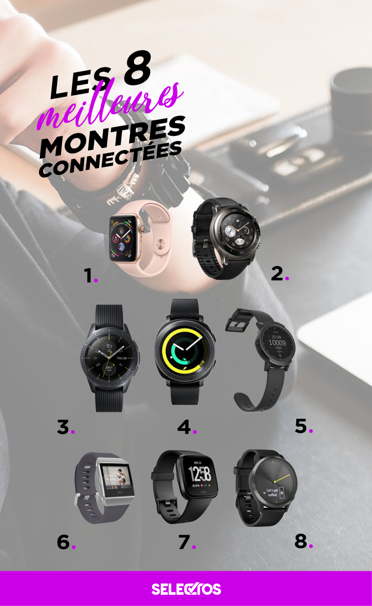 Marque montre abordable 2025