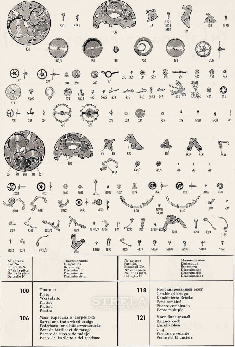 fonctionnement montre mécanique