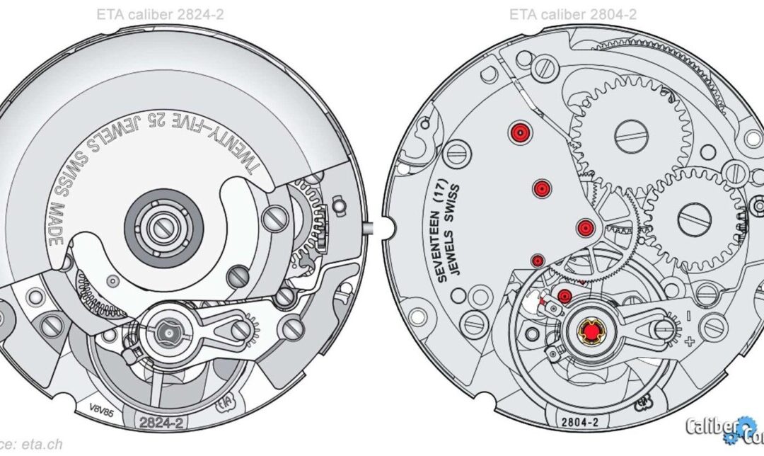 Tout savoir sur le mouvement eta 2824 : fonctionnement et avantages